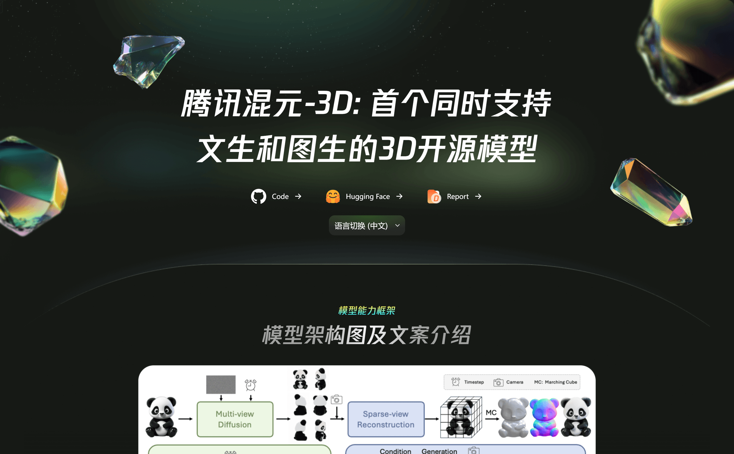 Tencent Hunyuan 3D: Open-Source 3D Model Generator