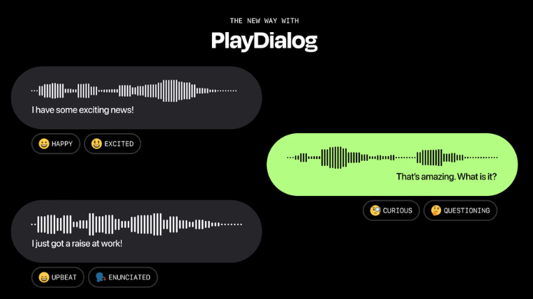 PlayDialog: A New Era in AI Voice Generation