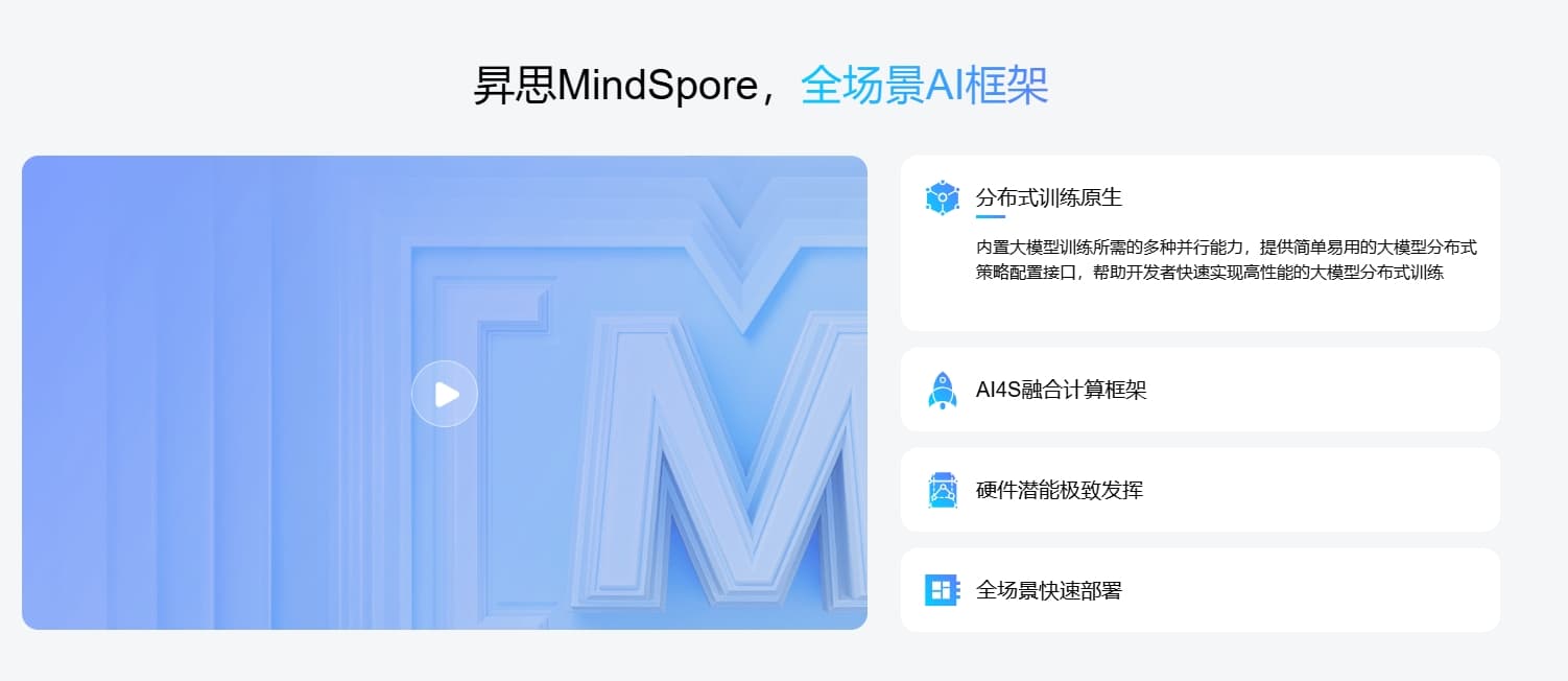 Huawei's MindSpore AI Framework Set to Capture 30% Market Share in China by 2024