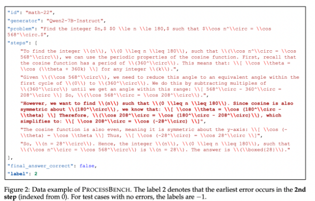 Alibaba's New AI Benchmark 'PROCESSBENCH' Evaluates Error Detection in Math Reasoning