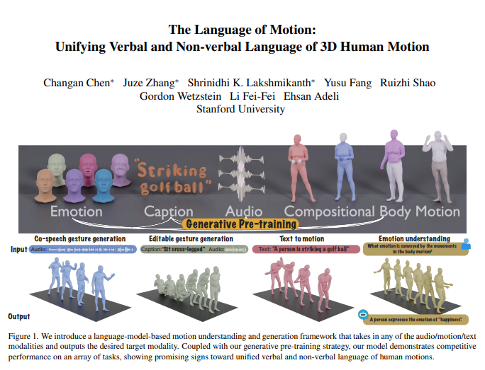 Fei-Fei Li's Team Develops Advanced Multimodal Model