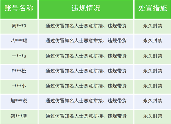 WeChat Takes Action Against AI Celebrity Impersonation