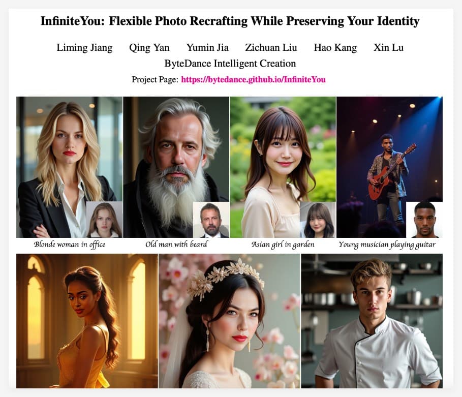 ByteDance Unveils InfiniteYou: AI Tool for Personalized Image Generation