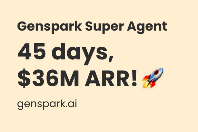 Genspark Hits $36M ARR in 45 Days With 20-Person Team