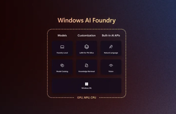 Windows 11 to Integrate AI with Native MCP Support
