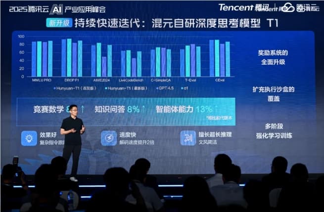 Tencent Hunyuan Unveils Major AI Model Upgrades, Introduces T1-Vision and Voice Models