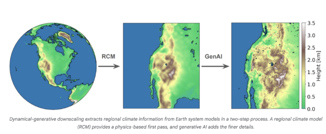 Google AI Revolutionizes Climate Predictions with 10km Accuracy